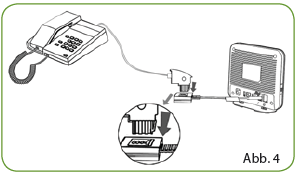 Telefonkabel mit Voicebox verbinden